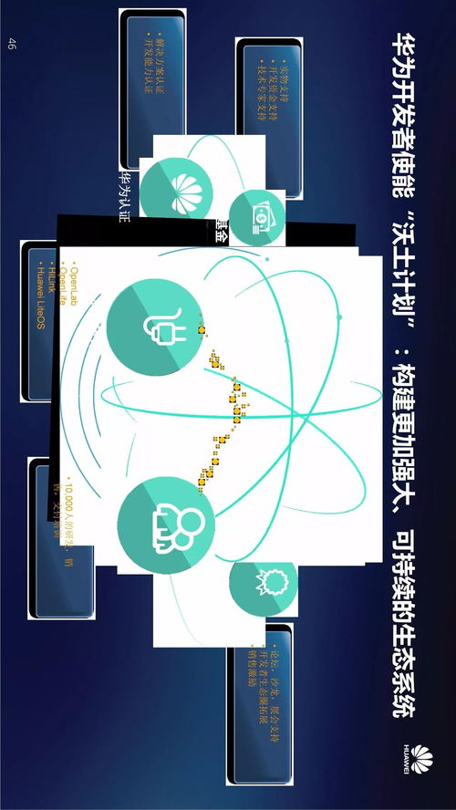 華為物聯網技術及應用 構建智能世界的數字紐帶